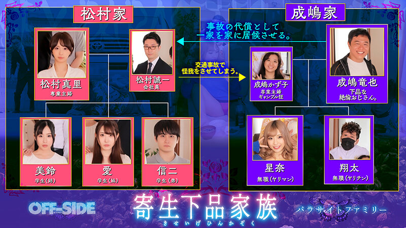 寄生家族　寝取られ娘　奴隷堕ち